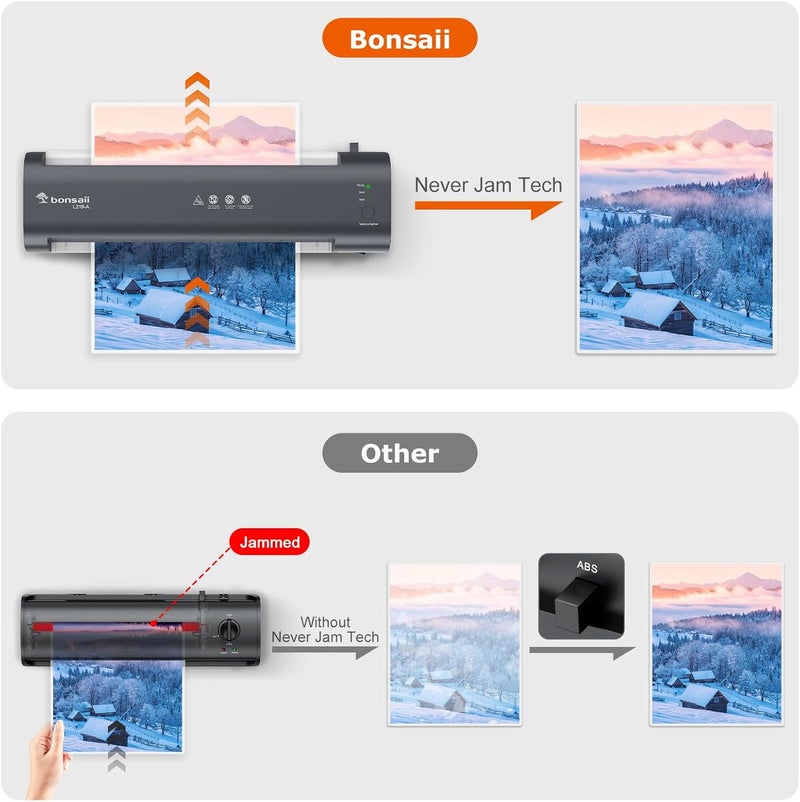 bonsaii Laminator, 13 Inch 7-in-1 Thermal Laminator Machine with Never Jam Technology, with 40 Laminting Sheets for Home, Office, and Classroom Organization Supplies - Image 2